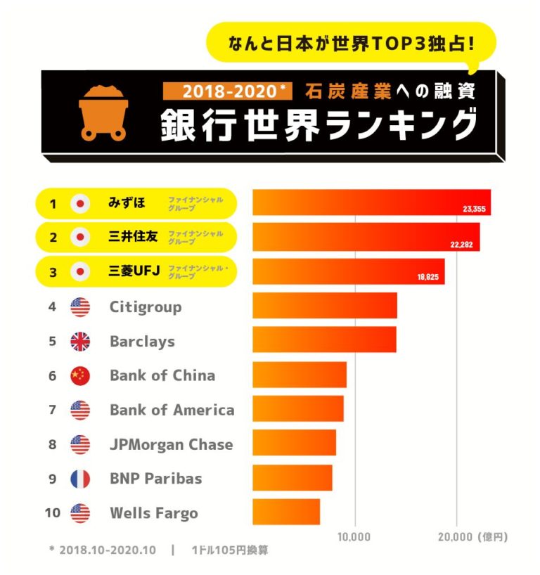 Top10-JP
